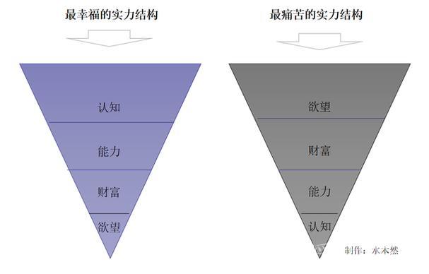 船记批评底线球违例：不可原谅，不能用疲惫或年龄作借口