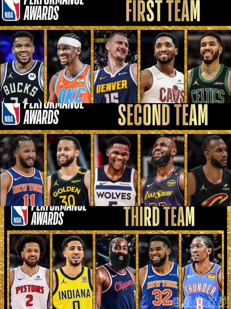 NBA常规赛最佳阵容评选,目前哪些球星打得最好? NBA常规赛最佳阵容评选,目前哪些球星打得最好?